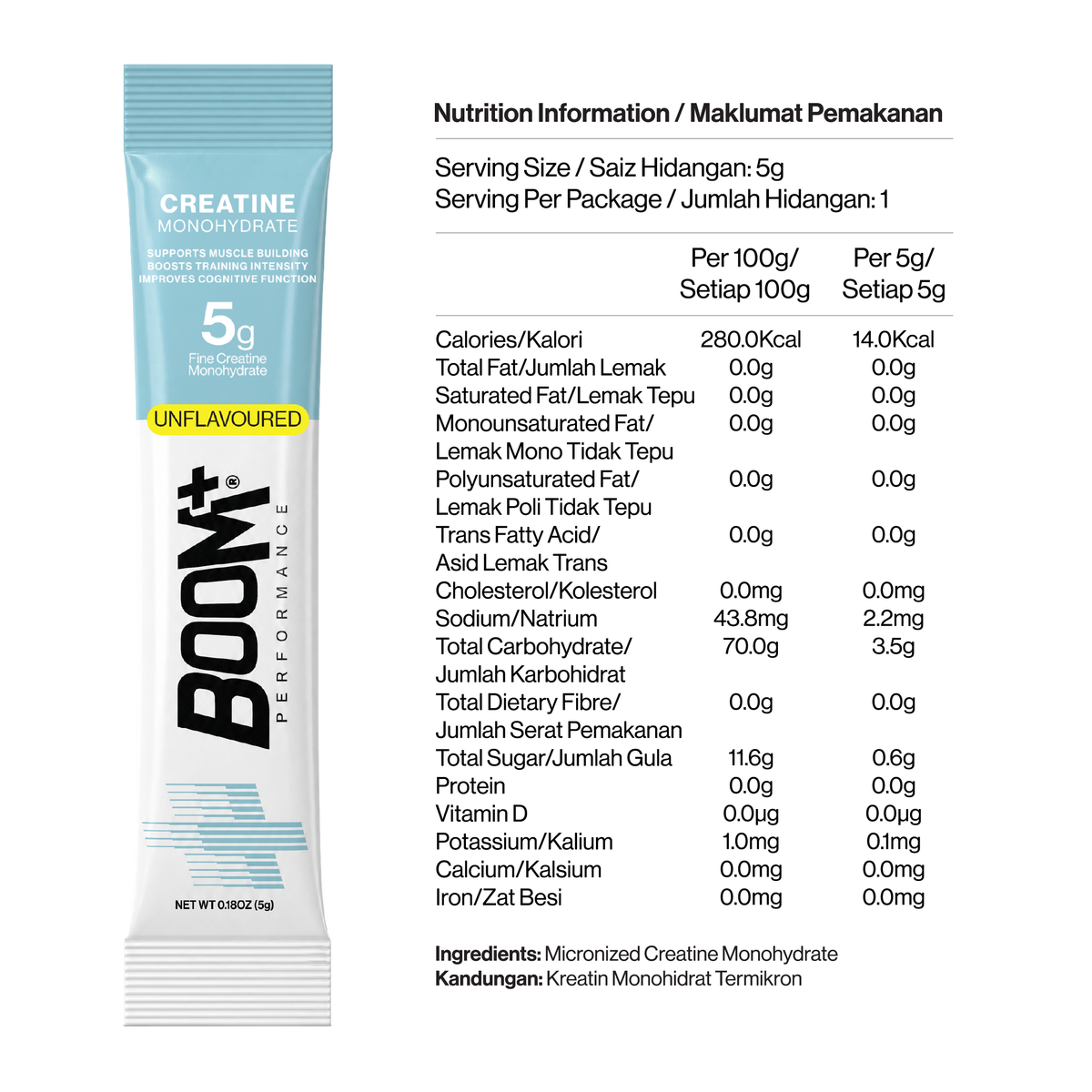 Creatine Monohydrate (30 Sachets)