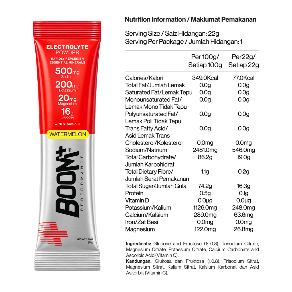 Electrolyte Powder (6 Sachets)